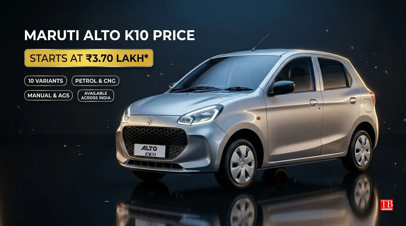 Maruti Alto K10 price in India, availability