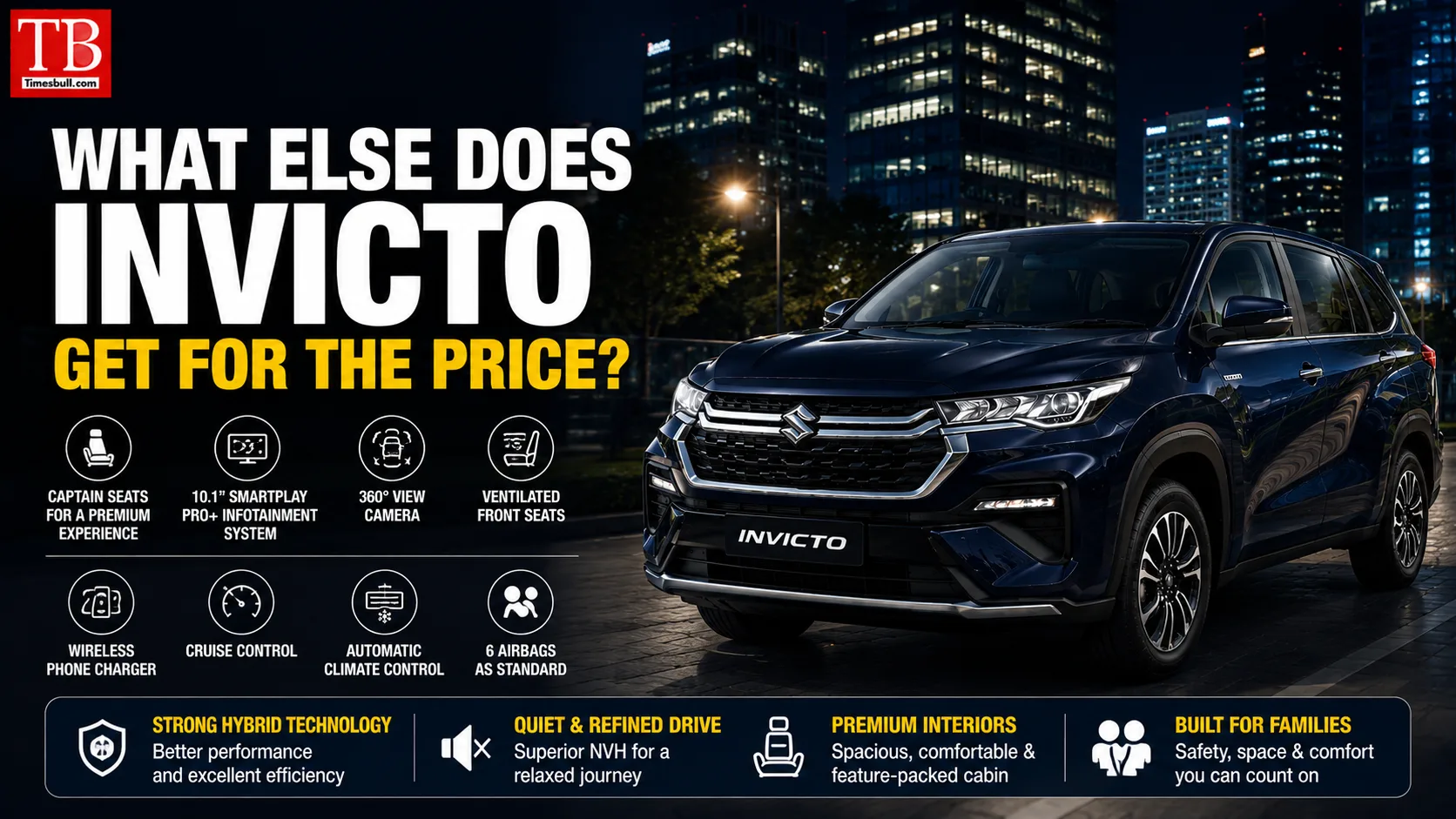 What else does Invicto get for the price?