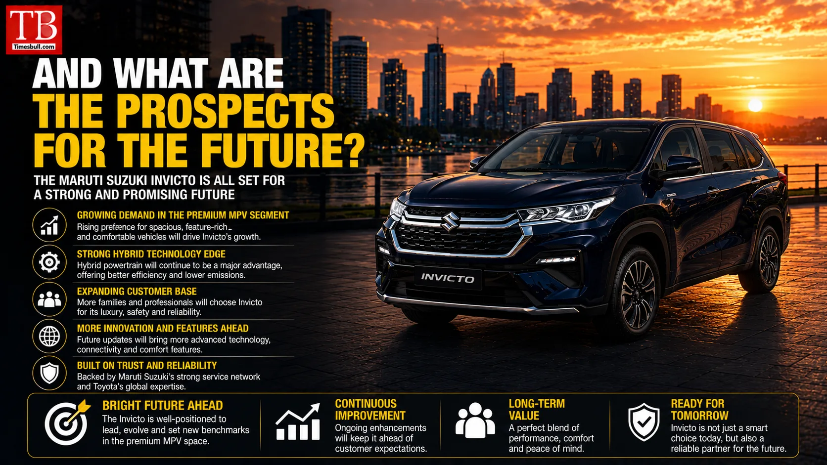 And what are the prospects for the future?