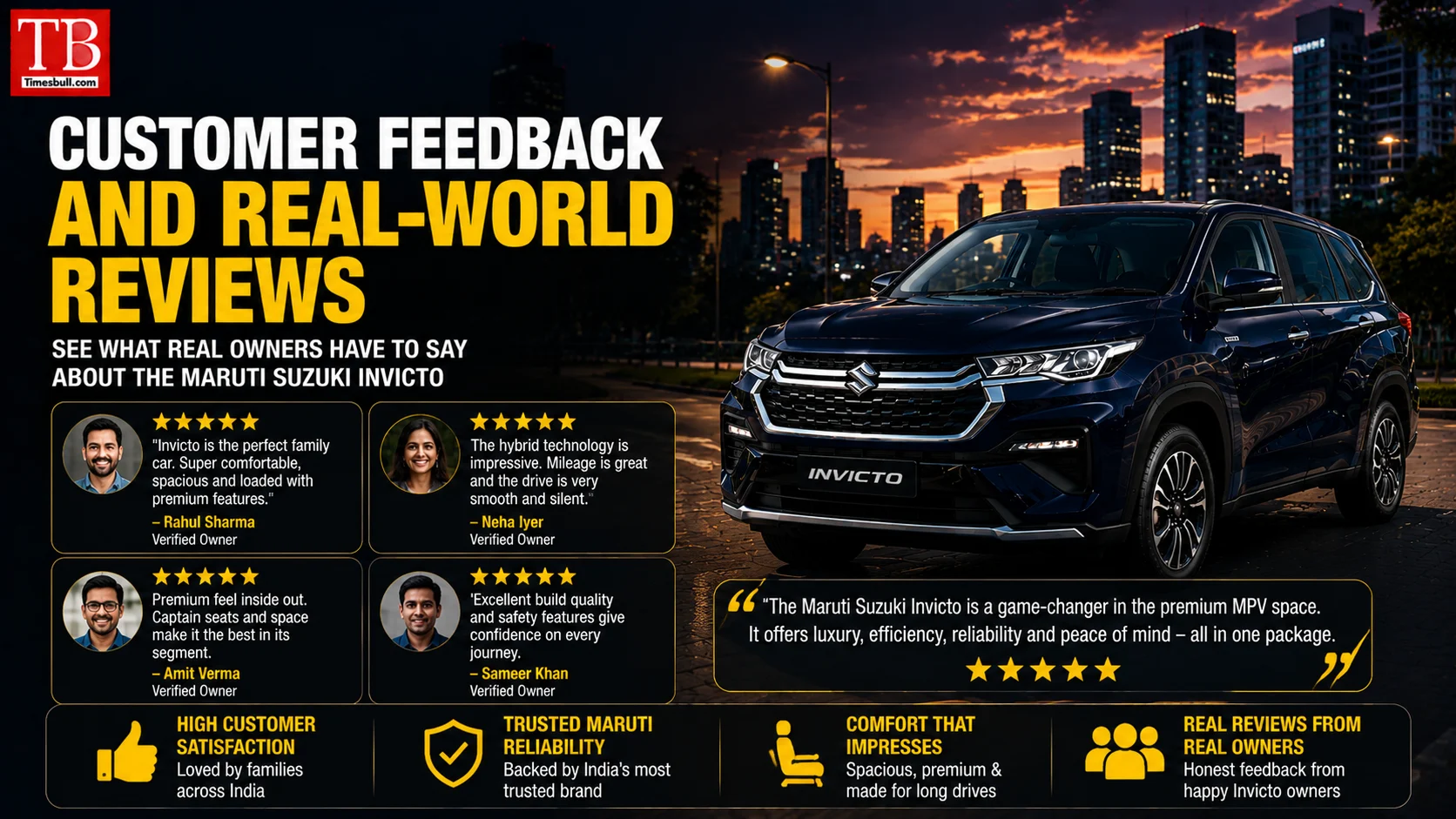 Customer feedback and real-world reviews