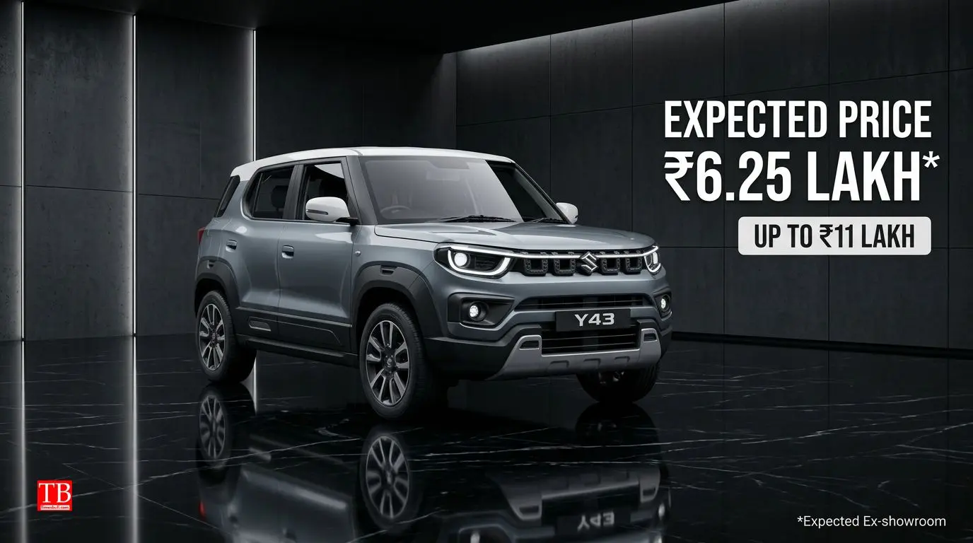 Price (estimated) Will it compete with Tata Punch?