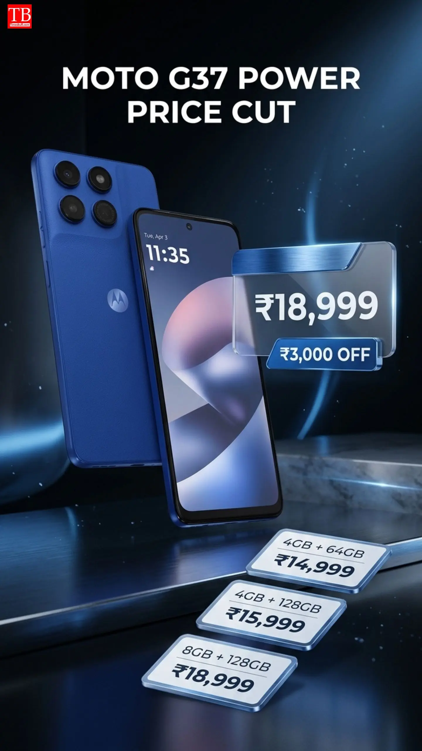 What is the price of the Moto G37 Power?