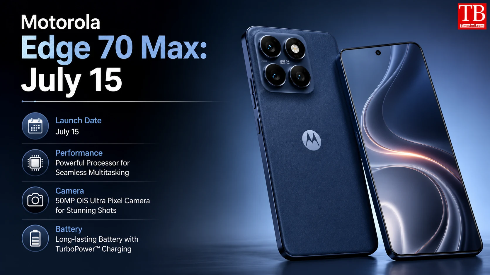 Motorola Edge 70 Max: July 15