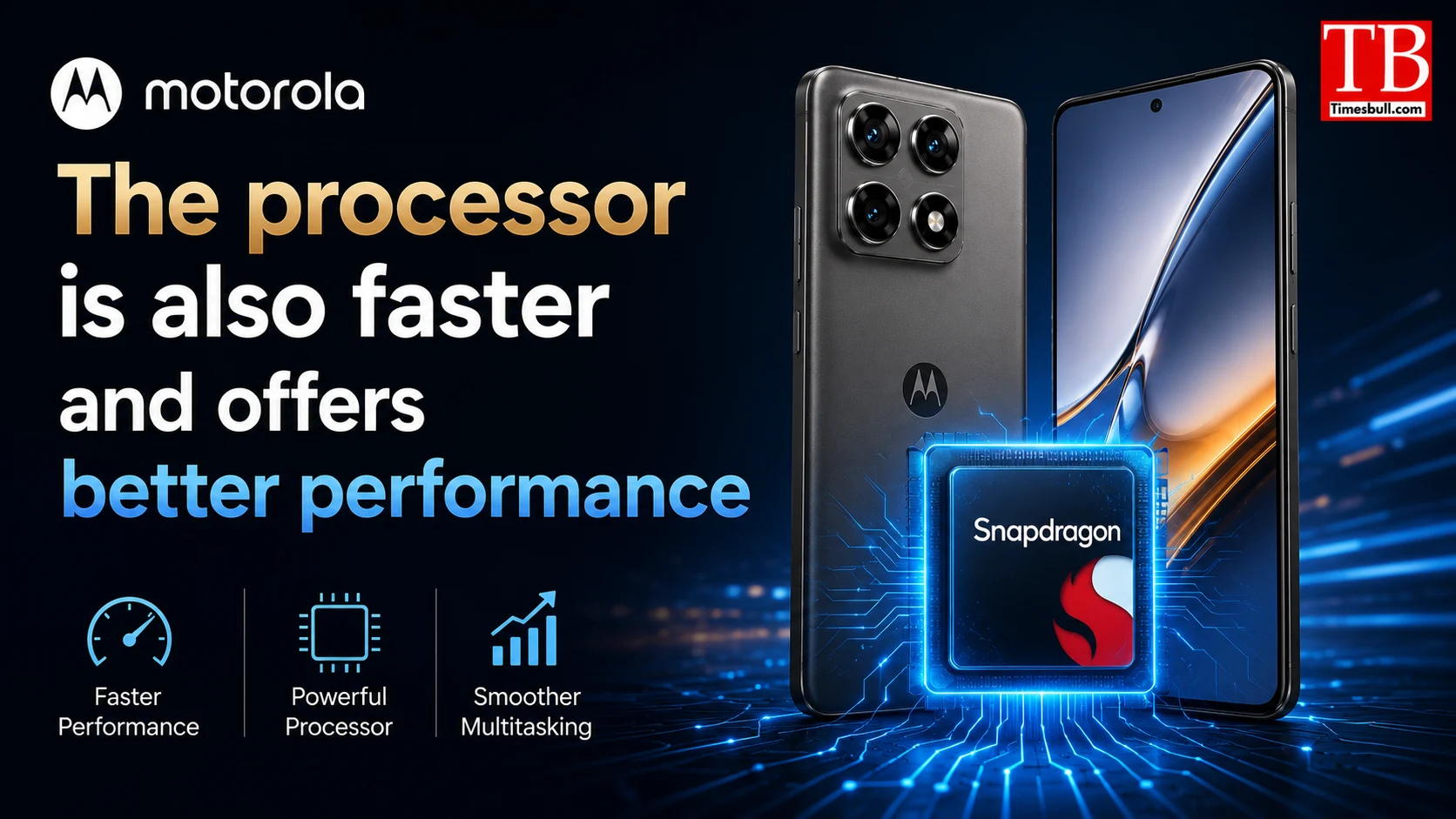 The processor is also faster and offers better performance.