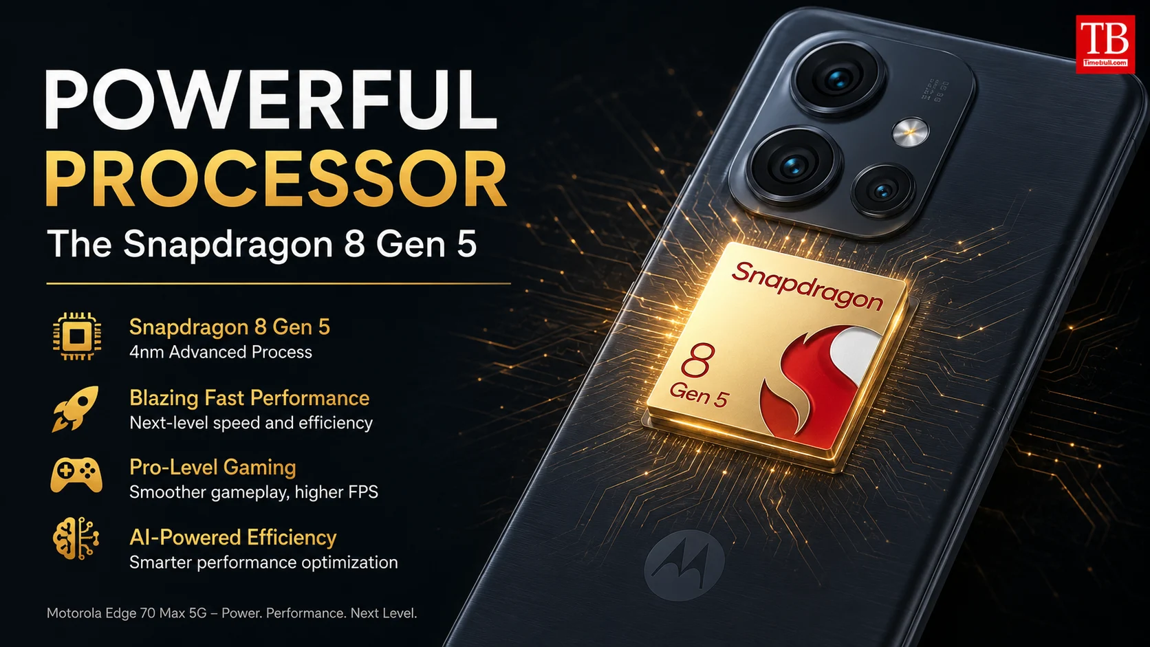 Powerful Processor The Snapdragon 8 Gen 5