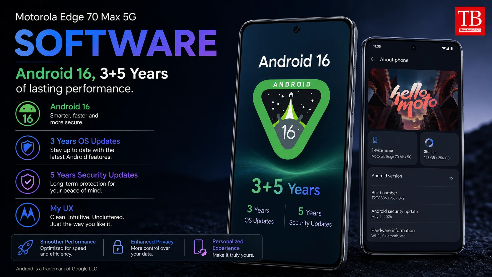 Software - Android 16, 3+5 years old