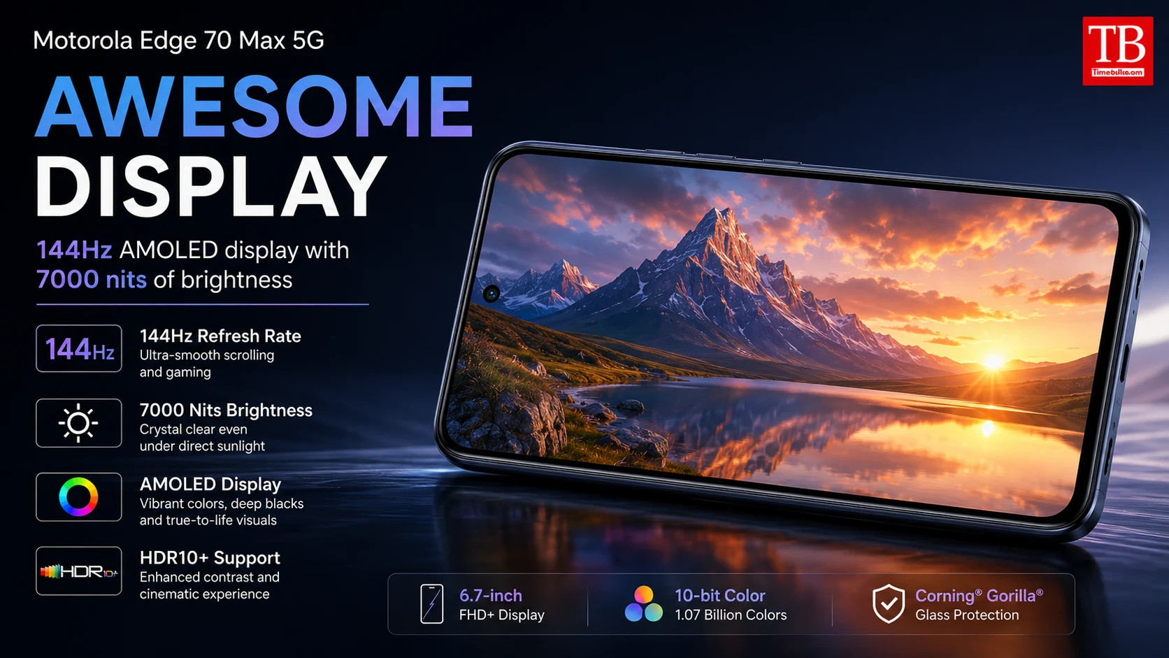 Awesome display 144Hz AMOLED display with 7000 nits of brightness