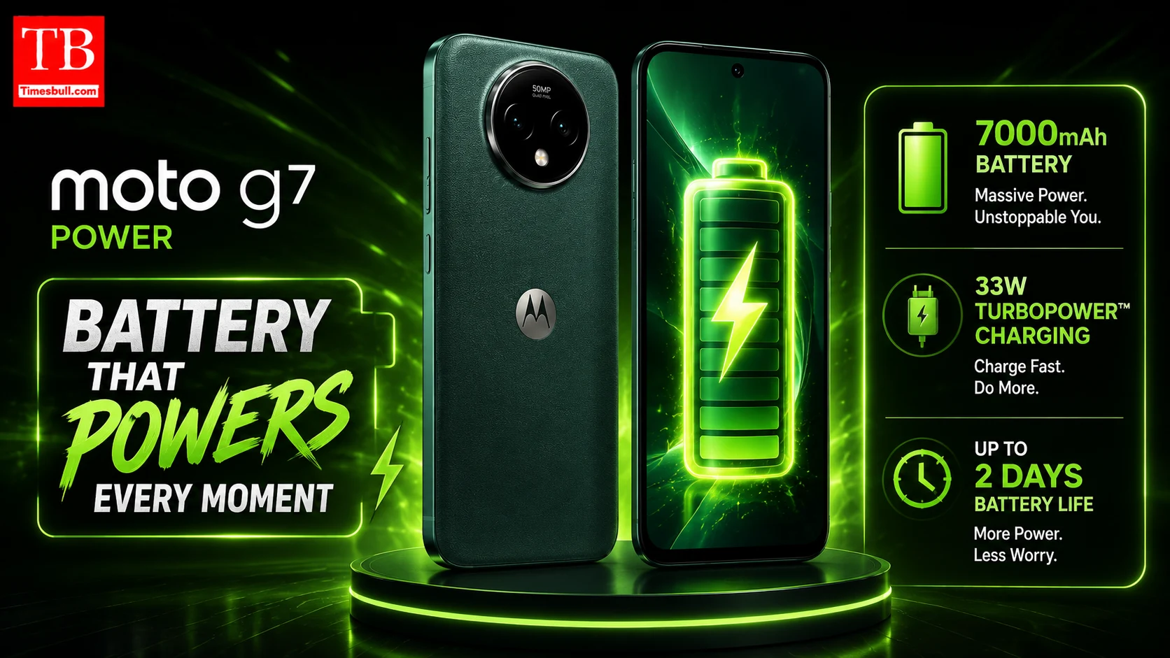 The Moto G7 Power Battery