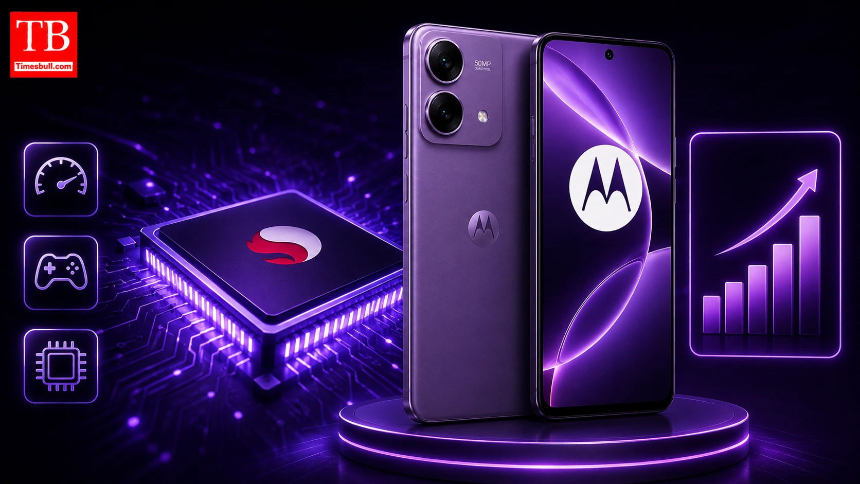The Moto G77 processor