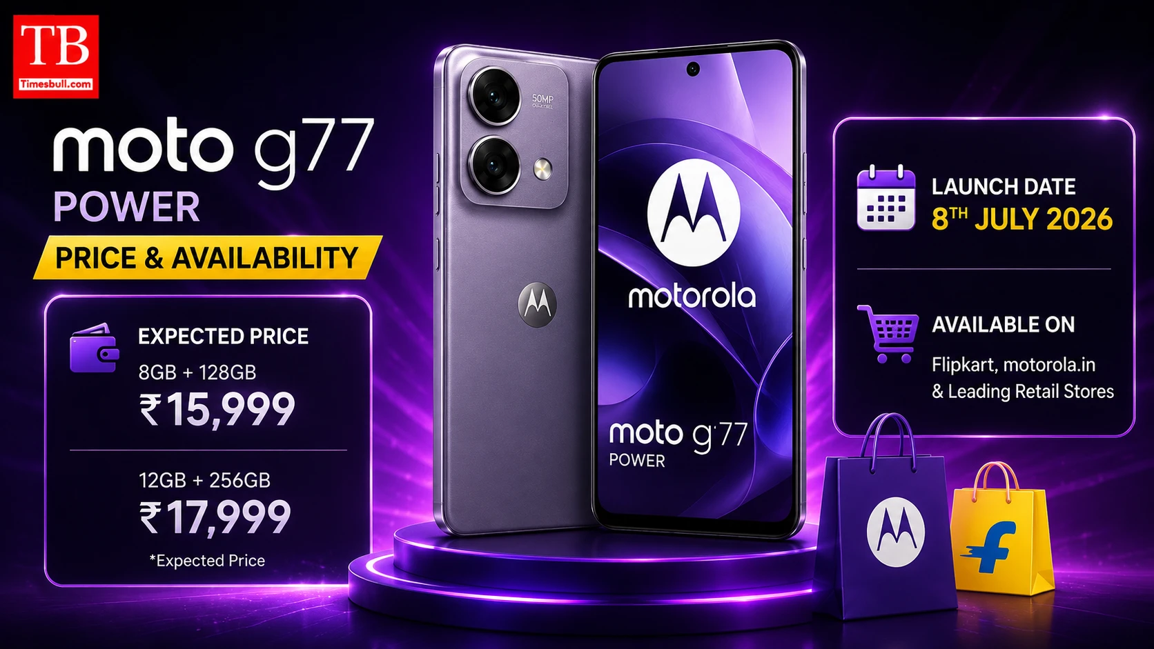 Moto G7 Power price and availability