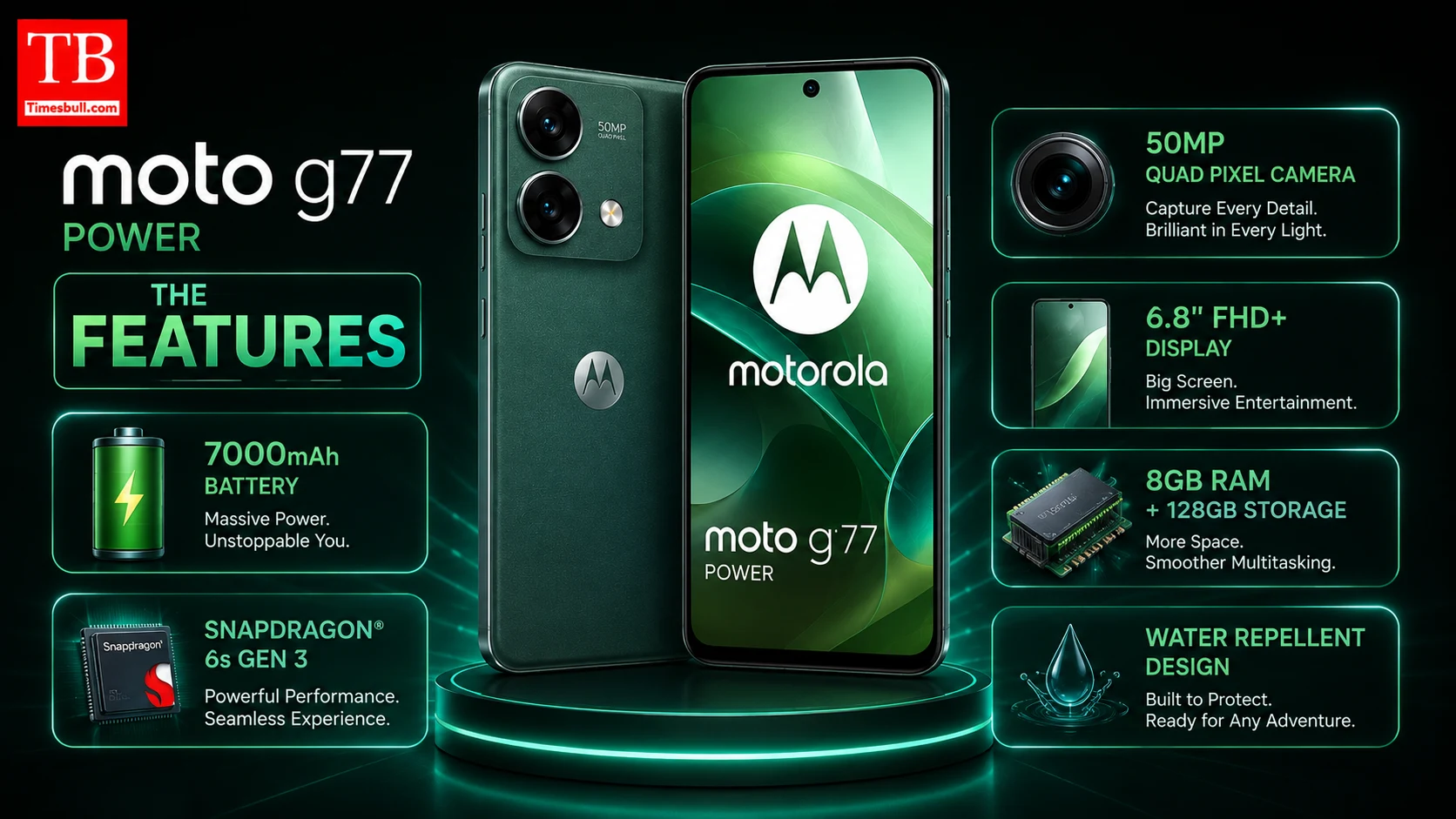 The Moto G77 Power