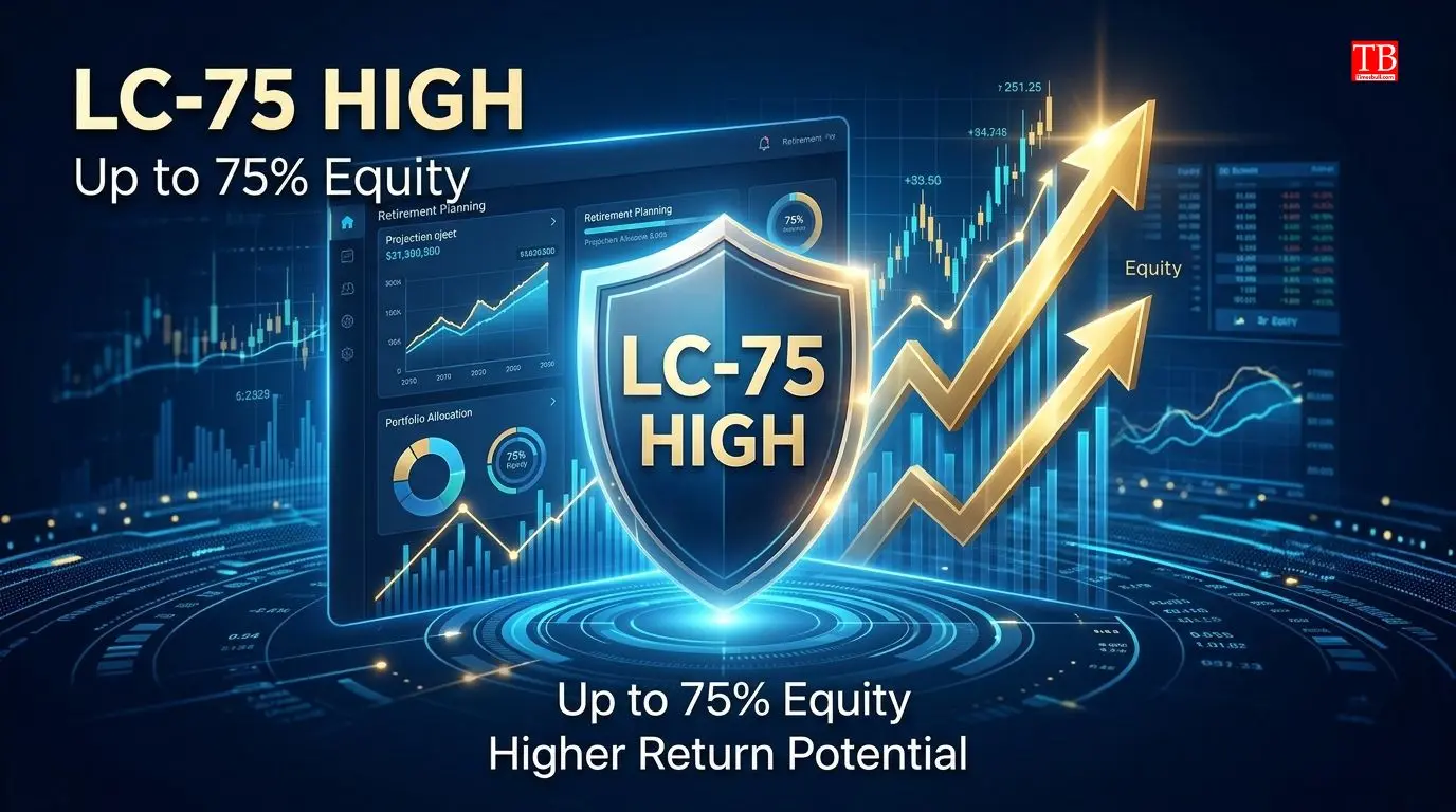 The first new option: LC-75 - High (Aggressive Life Cycle&hellip;