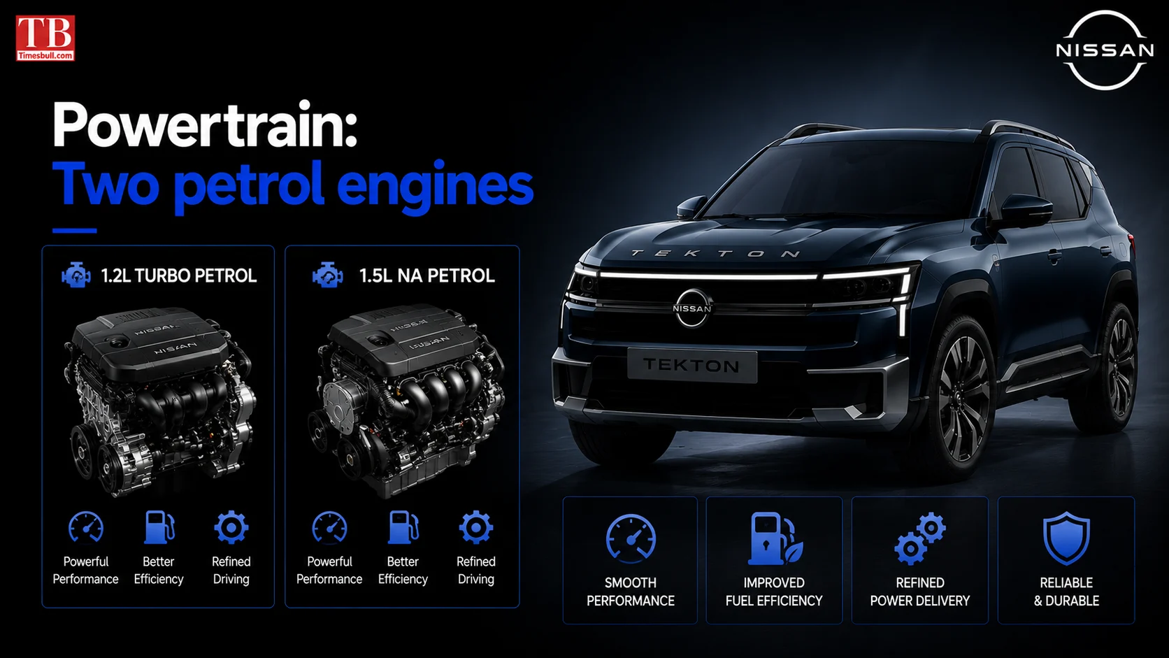 Powertrain: Two petrol engines