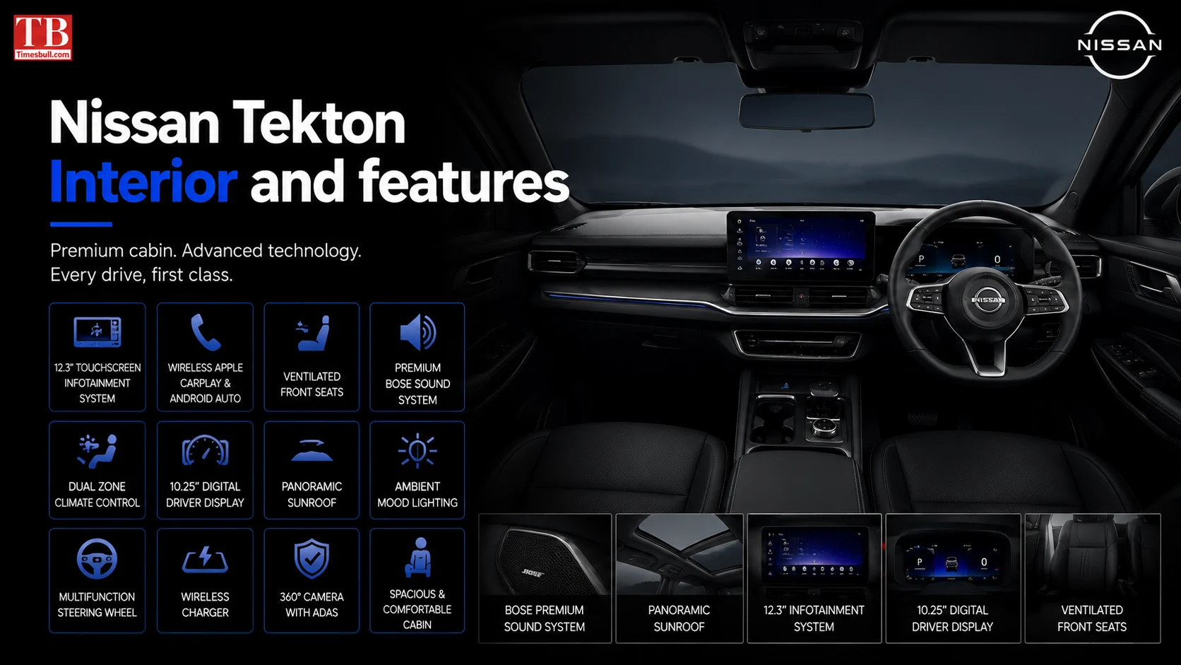 Interior and features