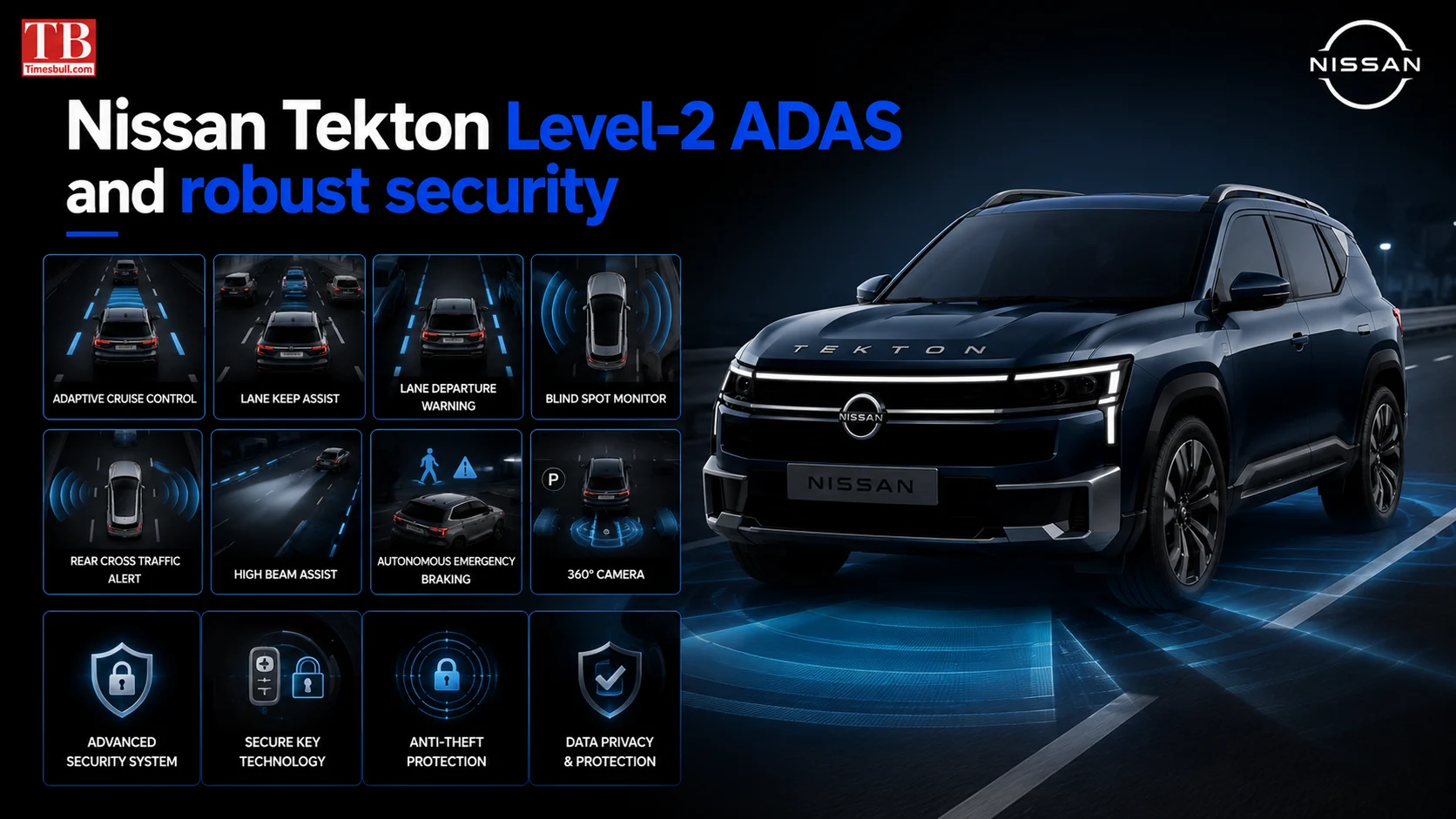 Level-2 ADAS and robust security