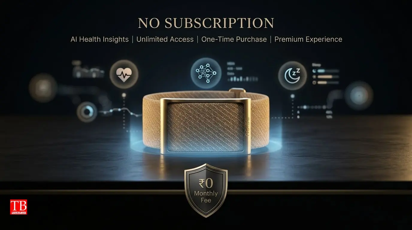 There is no subscription fee: Subscription-Free Health Intelligence