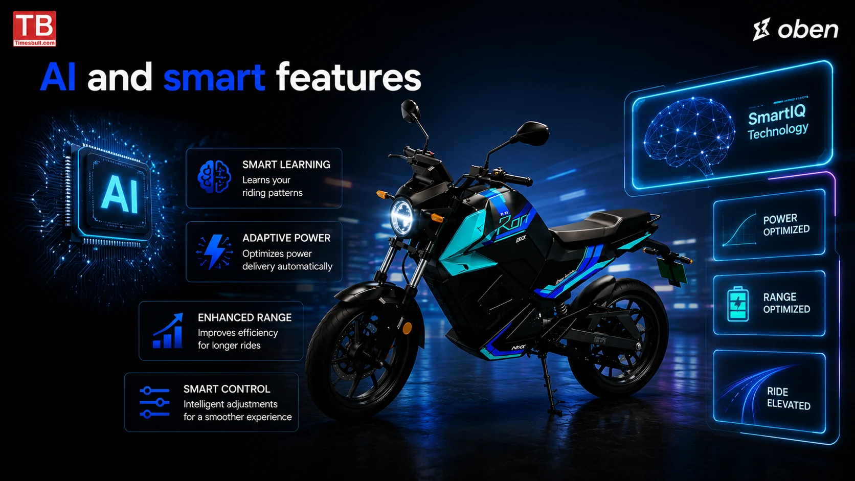 AI and smart features