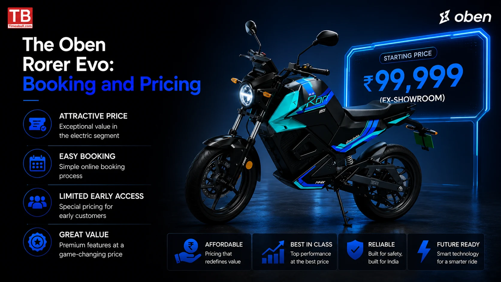 The Oben Rorer Evo: Booking and Pricing