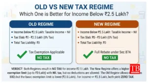 Old vs New Tax