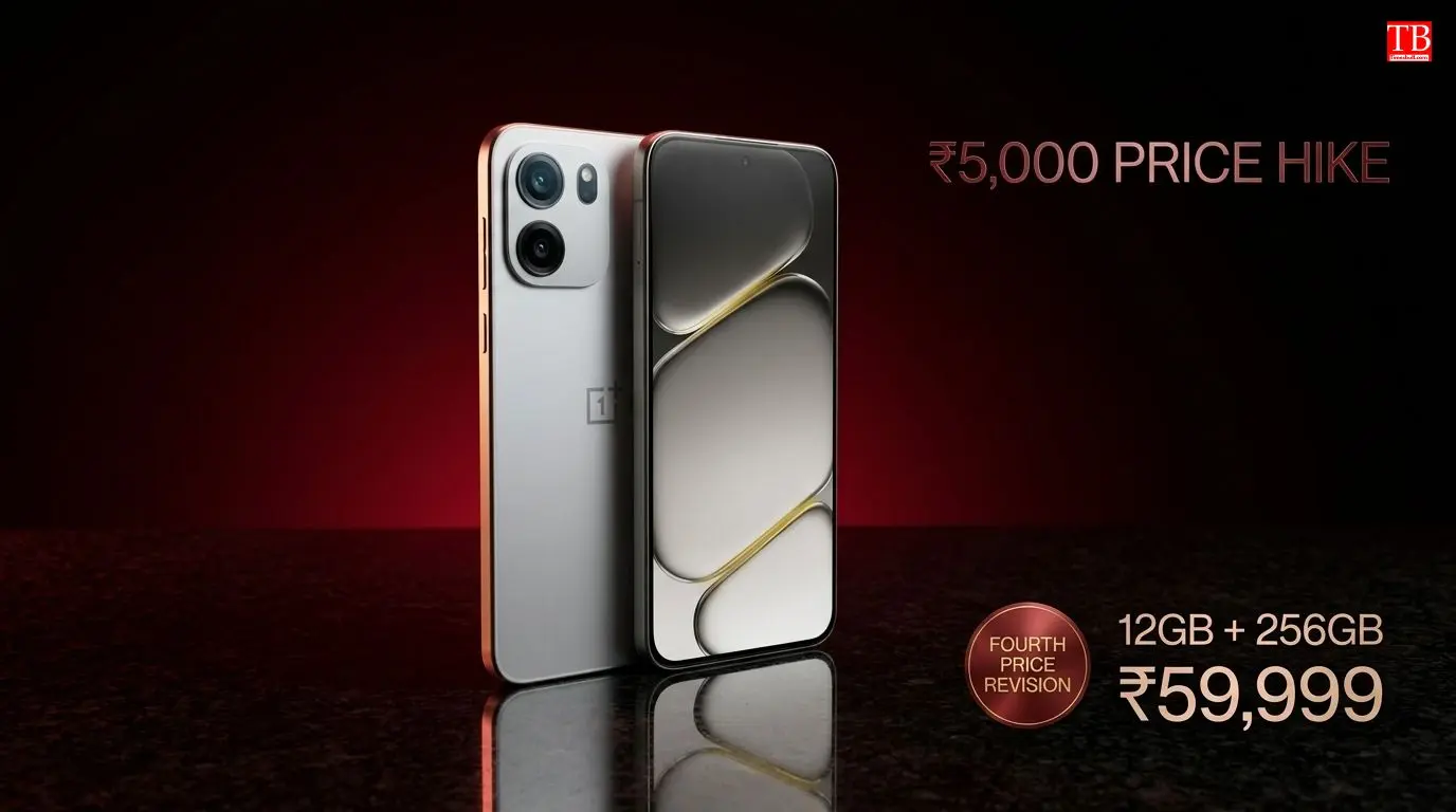 The OnePlus 15R... Increase of ₹5,000 on all variants