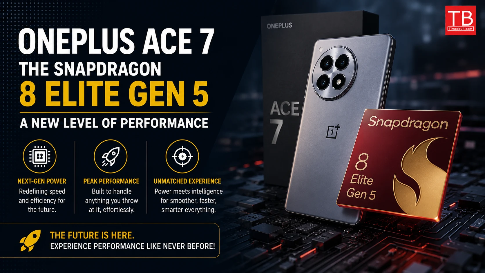 The Snapdragon 8 Elite Gen 5. A new level of&hellip;