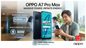 Oppo A7 Pro Max