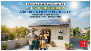 PM Surya Ghar Yojana