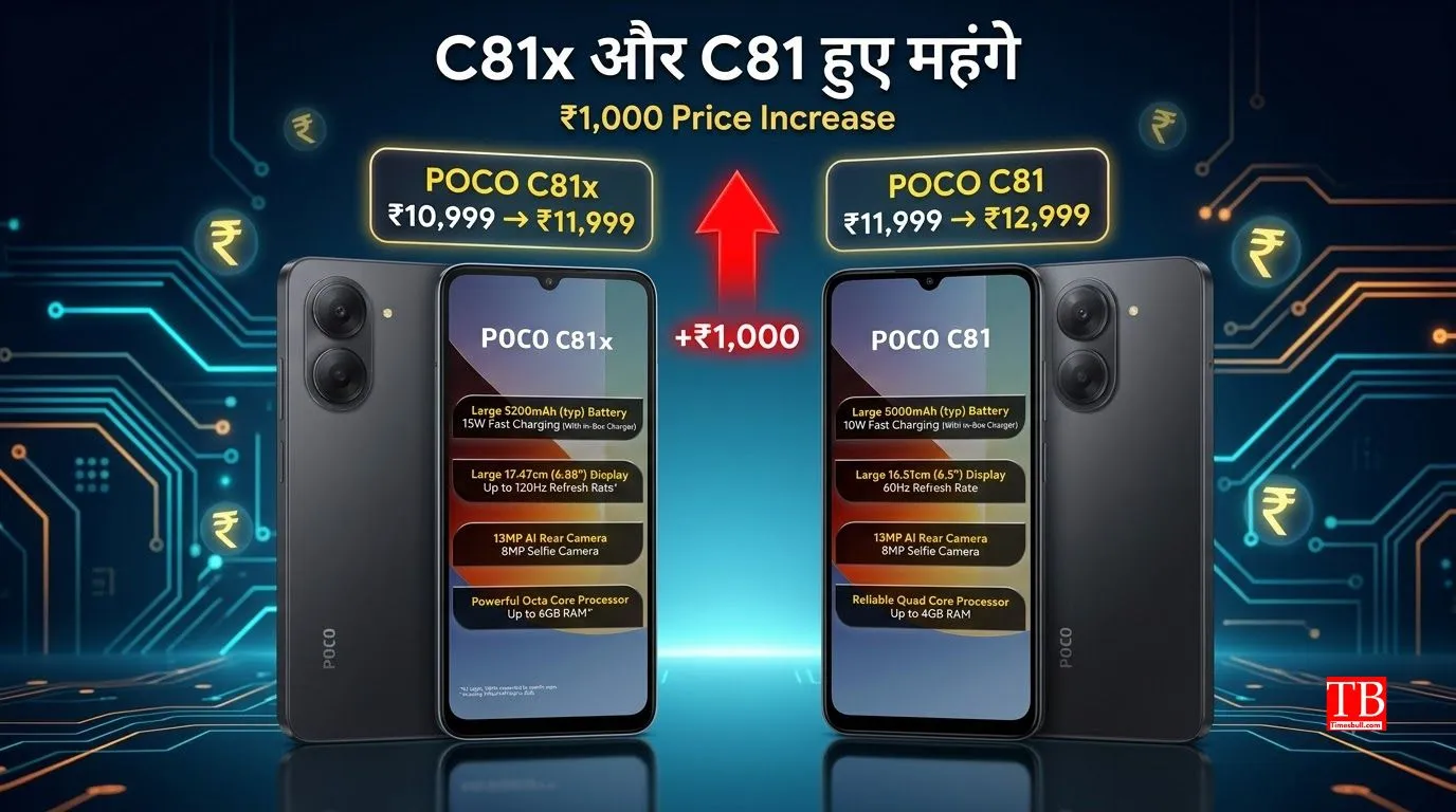 POCO C81x और POCO C81 की नई कीमतें