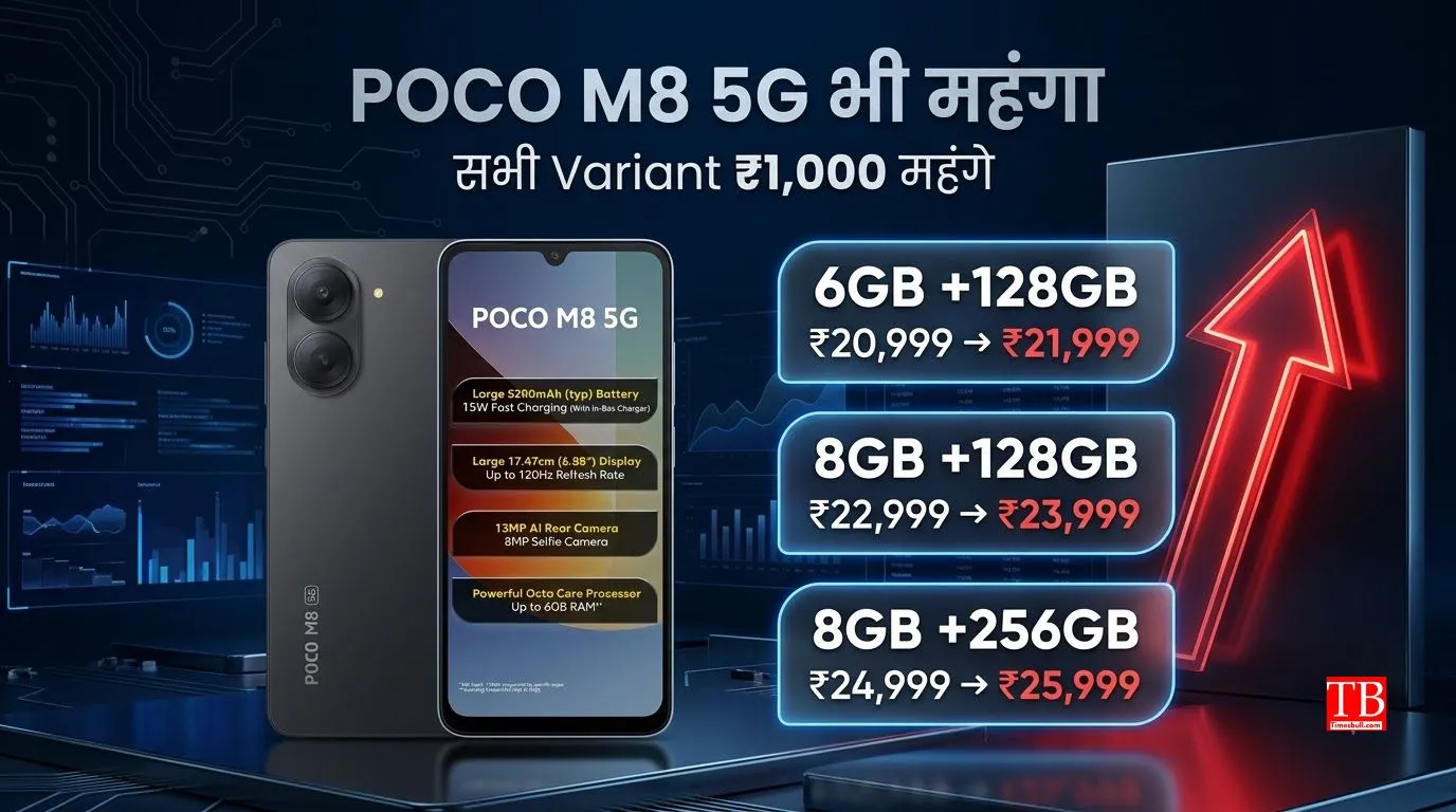 POCO M8 5G की नई कीमत