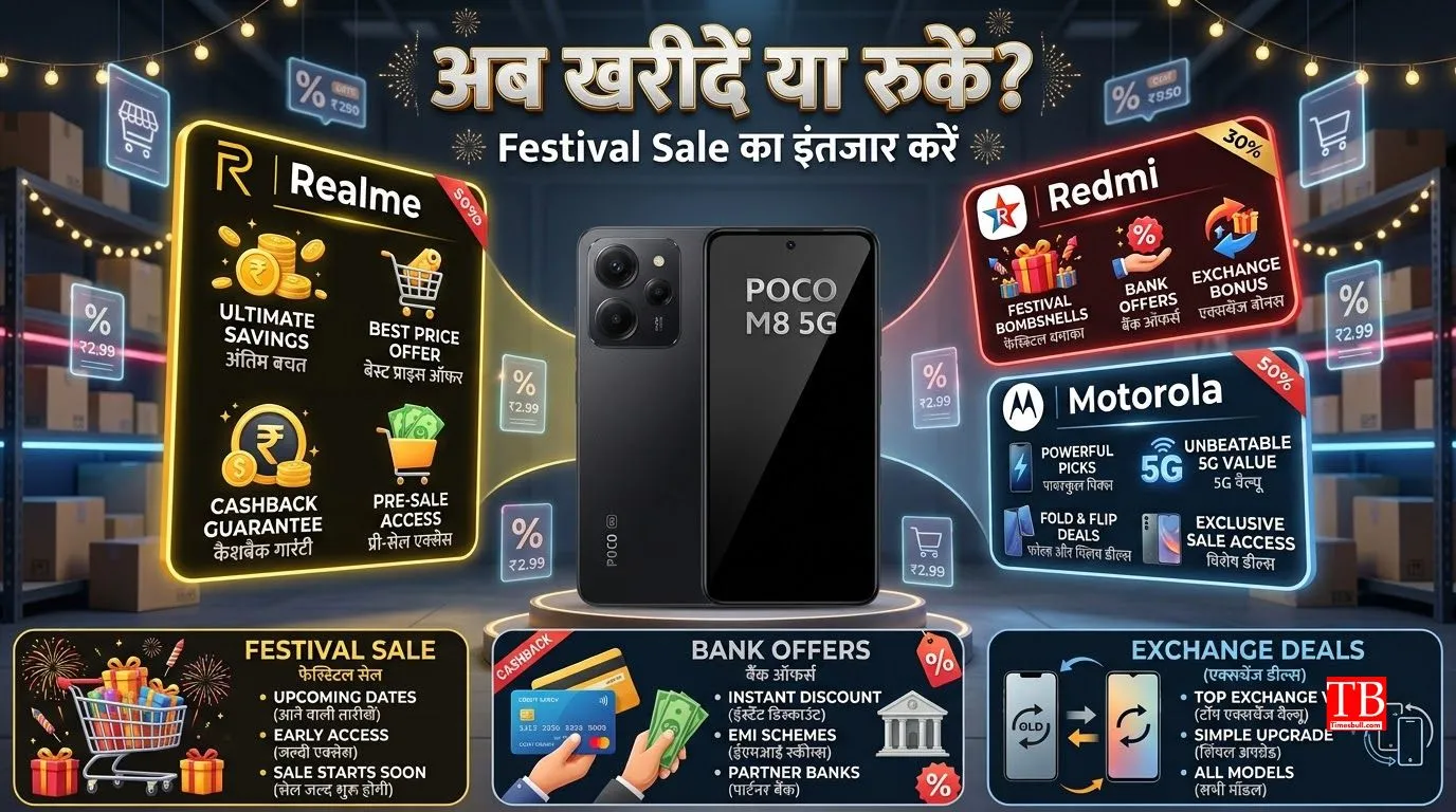 क्या करें? कीमत बढ़ने के बाद खरीदारी की सलाह