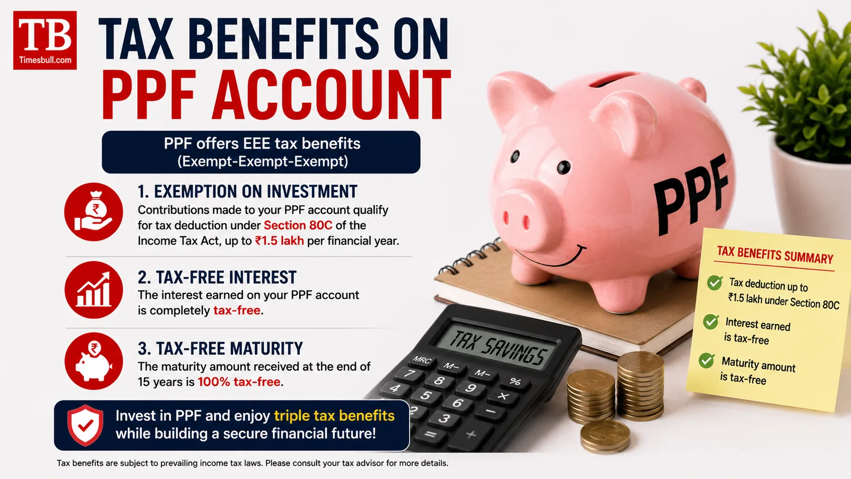 Tax benefits on PPF account