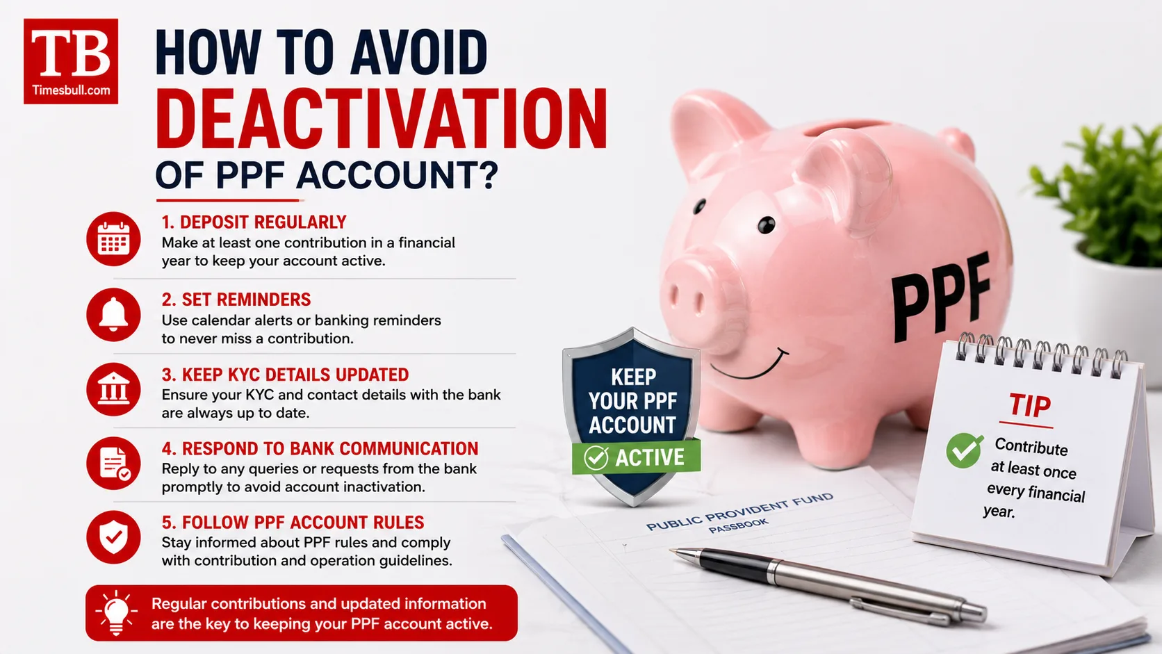 How to avoid deactivation of PPF account?