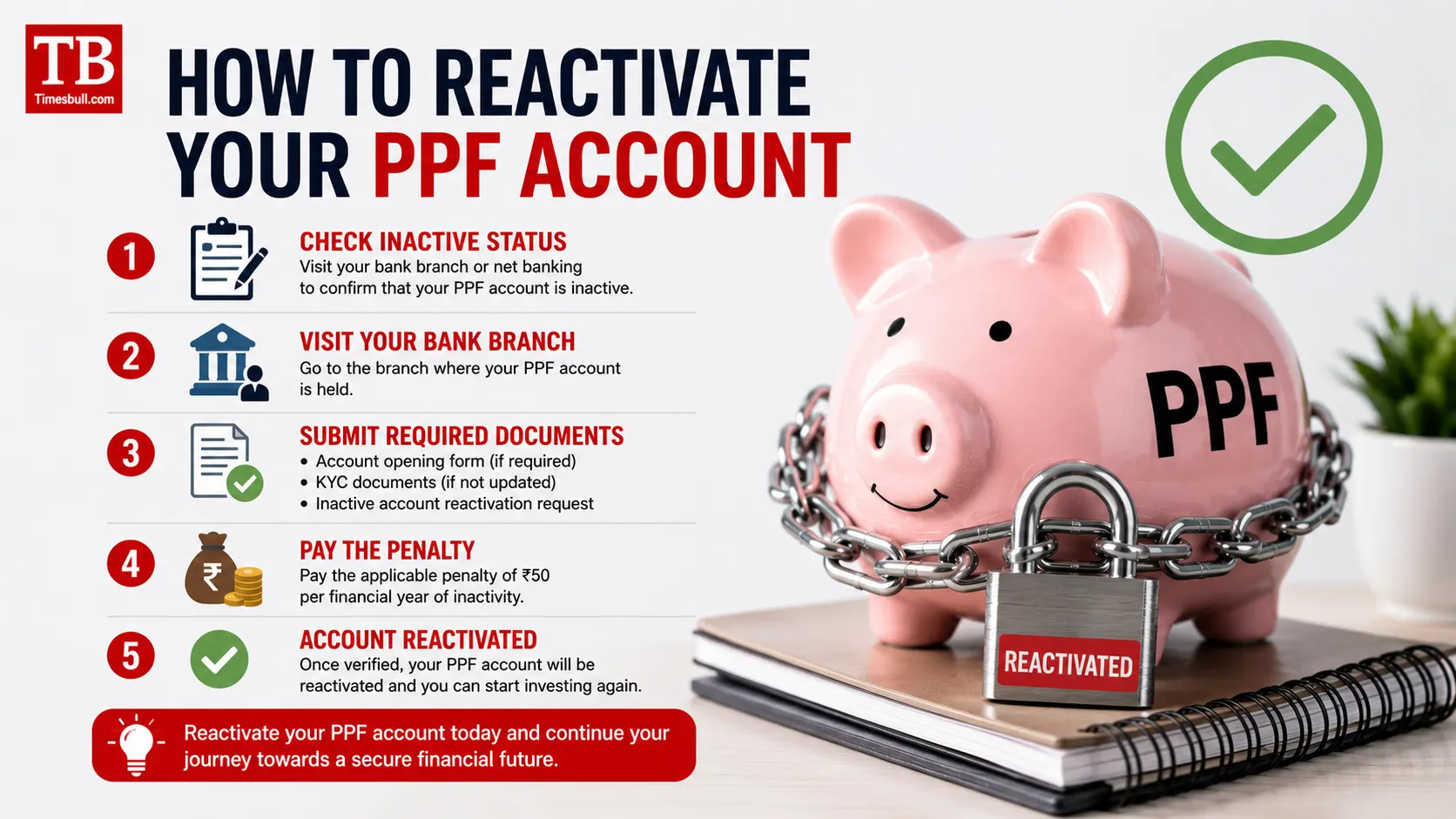 How to reactivate your PPF account