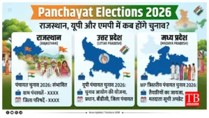 Panchayat Elections 2026 –