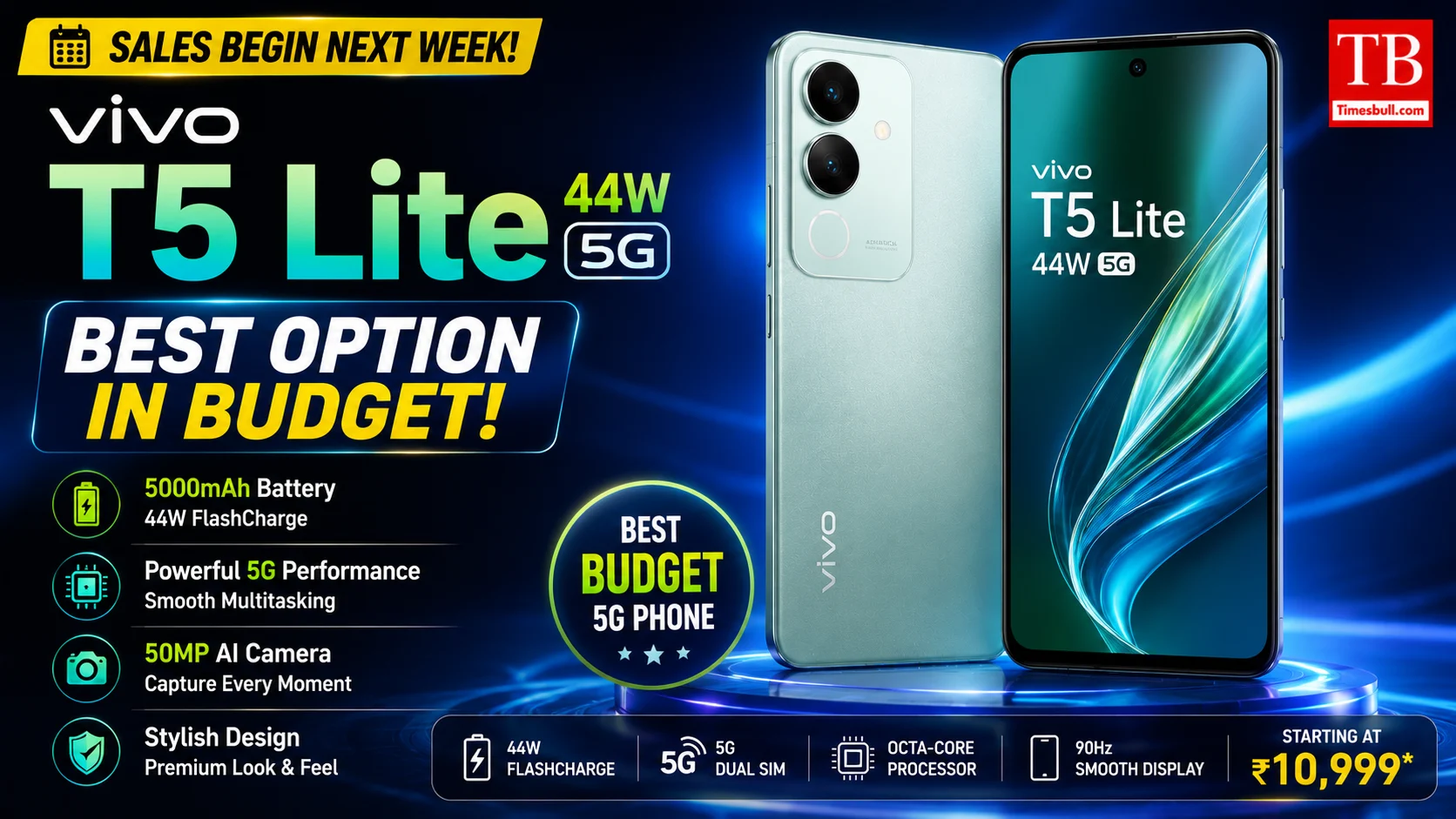 Vivo T5 Lite 44W 5G: Best option in budget