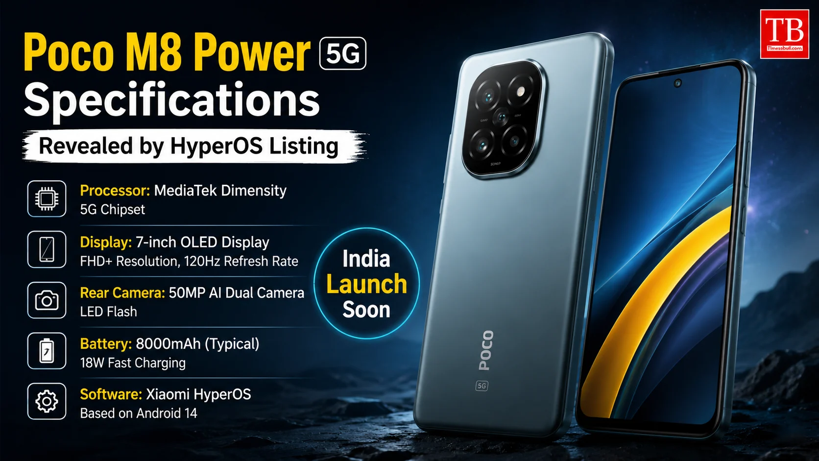 Poco M8 Power specifications revealed by HyperOS listing