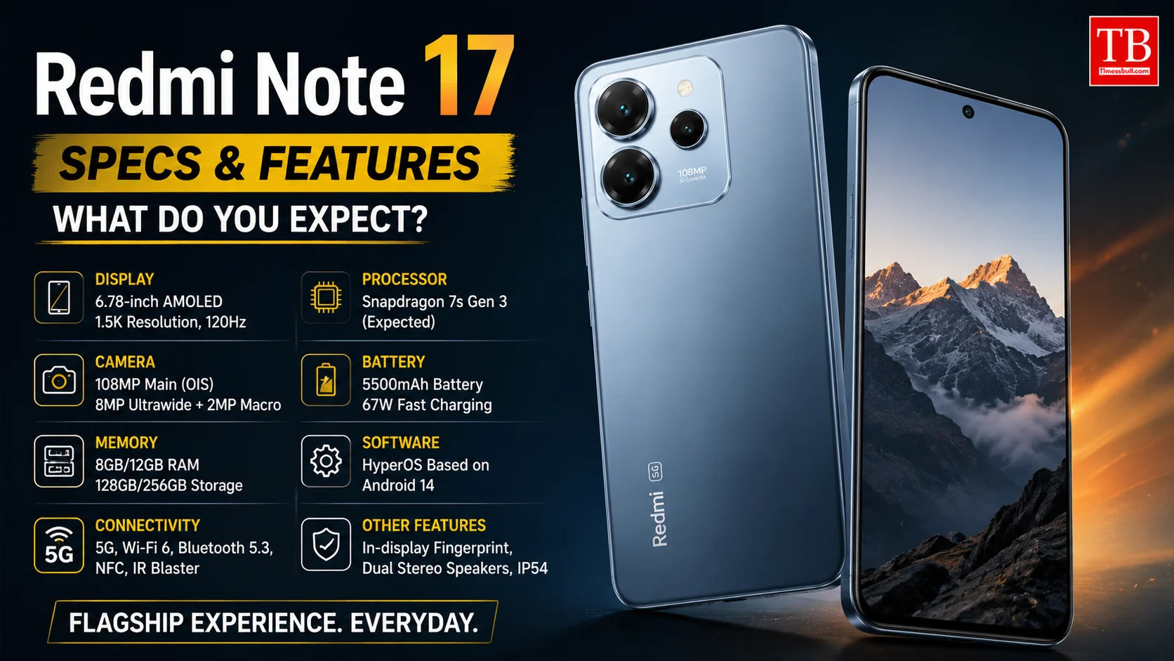 Specs and features of the Redmi Note 17 What do&hellip;