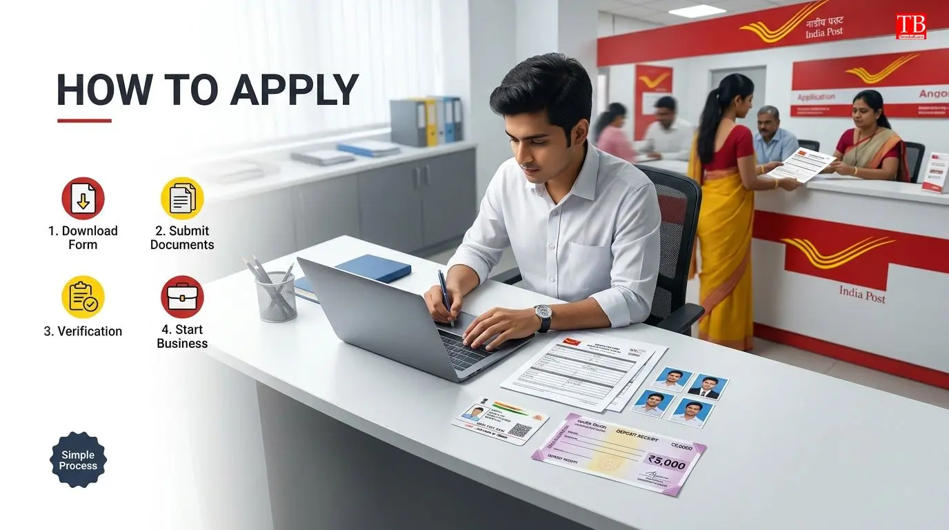 How to apply? (Step by step)