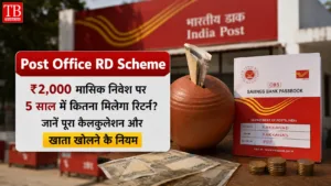 Post Office RD Scheme: