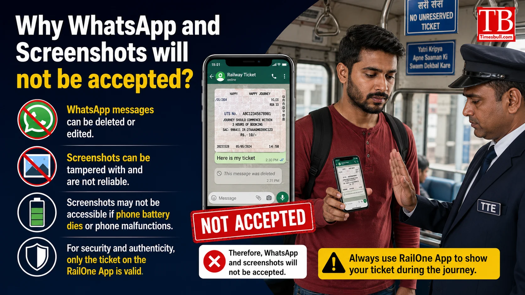 Why WhatsApp and Screenshots will not be accepted?