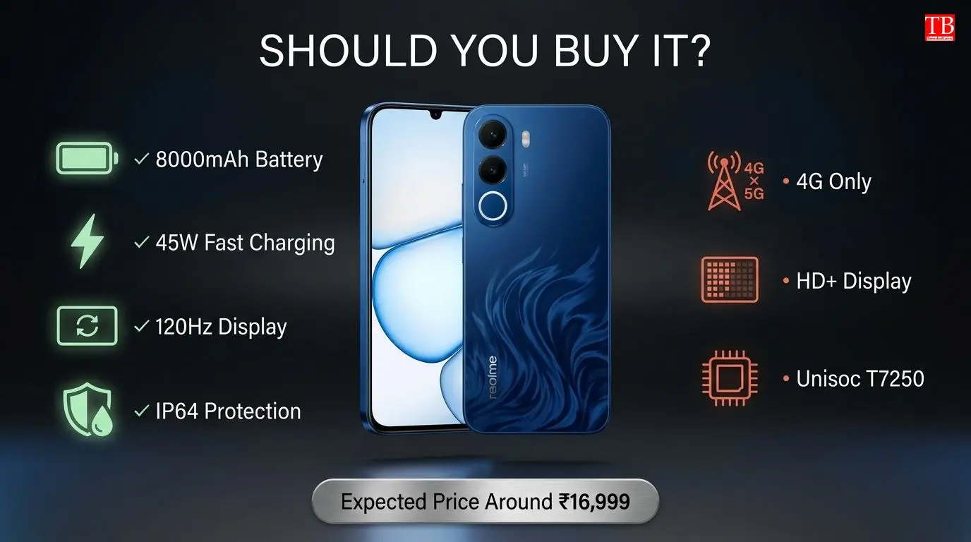 Are you supposed to buy one? - - Advantages and&hellip;