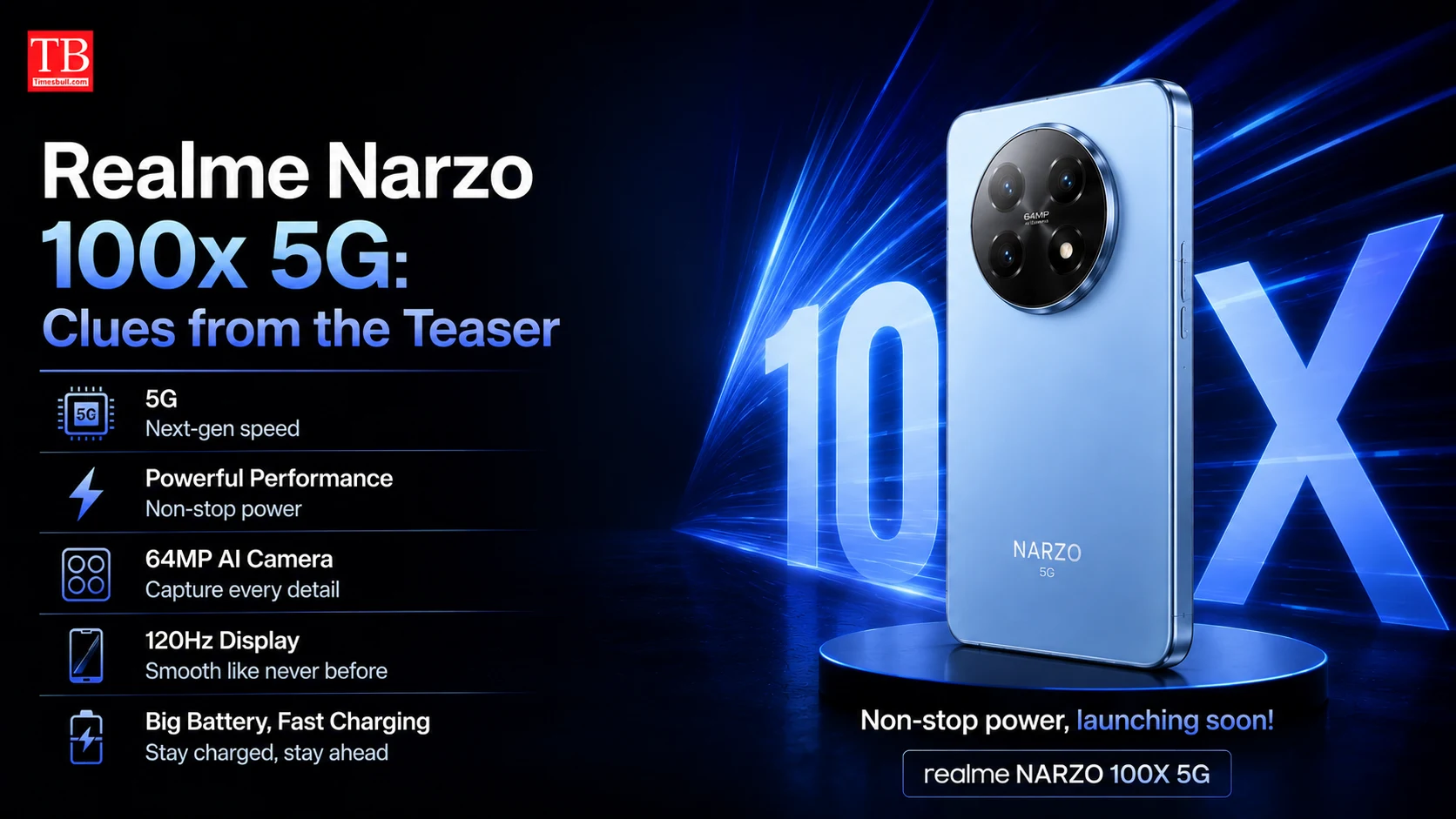 Realme Narzo 100x 5G: Clues from the Teaser