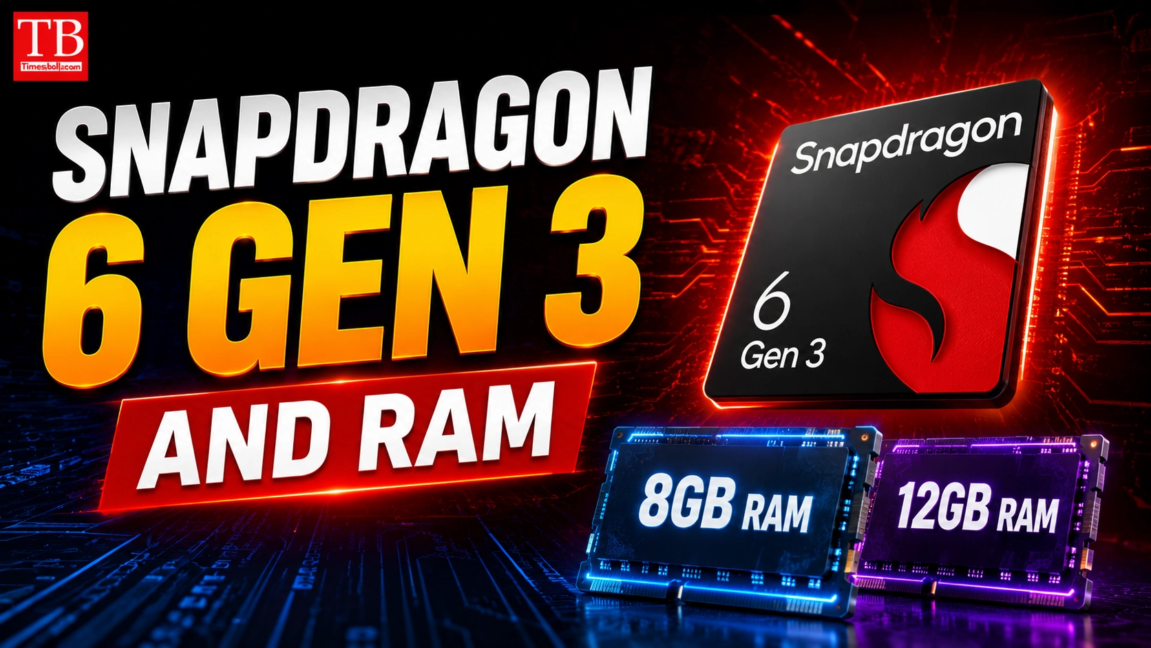 Snapdragon 6 Gen 3 and RAM