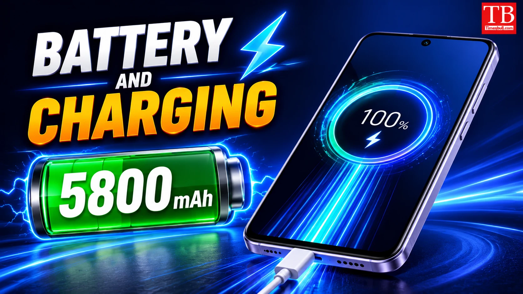 Battery - 5800mAh and charging