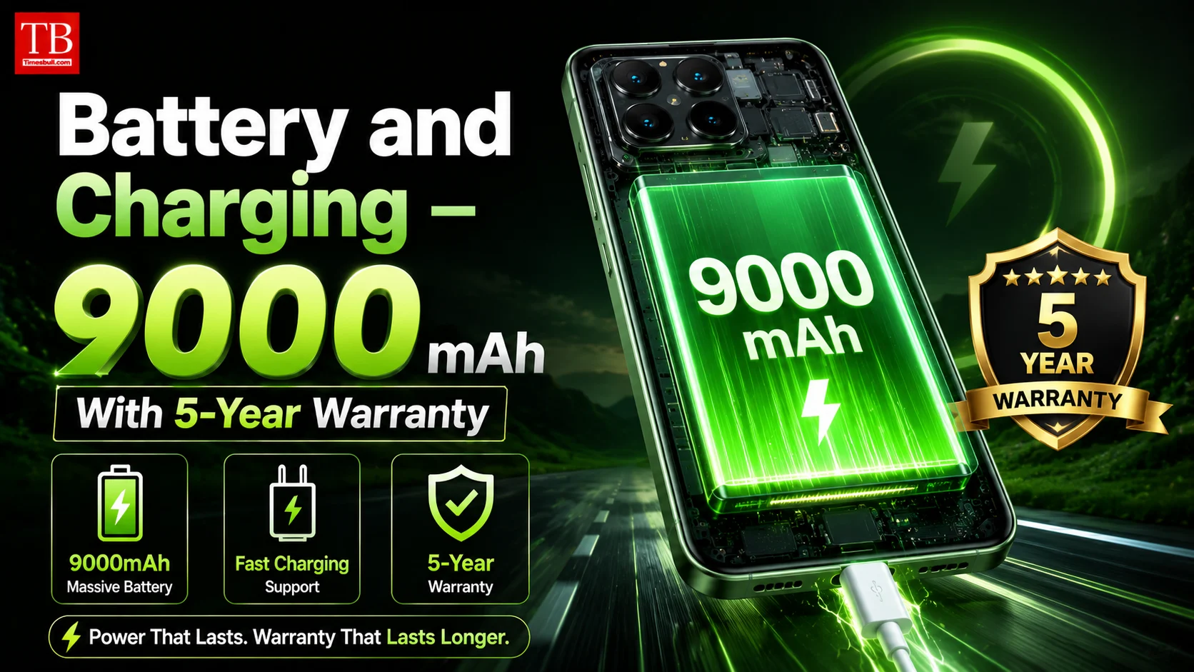 Battery and Charging – 9000mAh with 5-Year Warranty