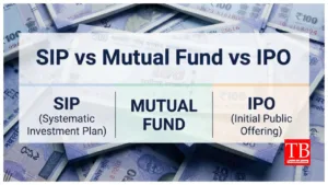 SIP vs Mutual Fund