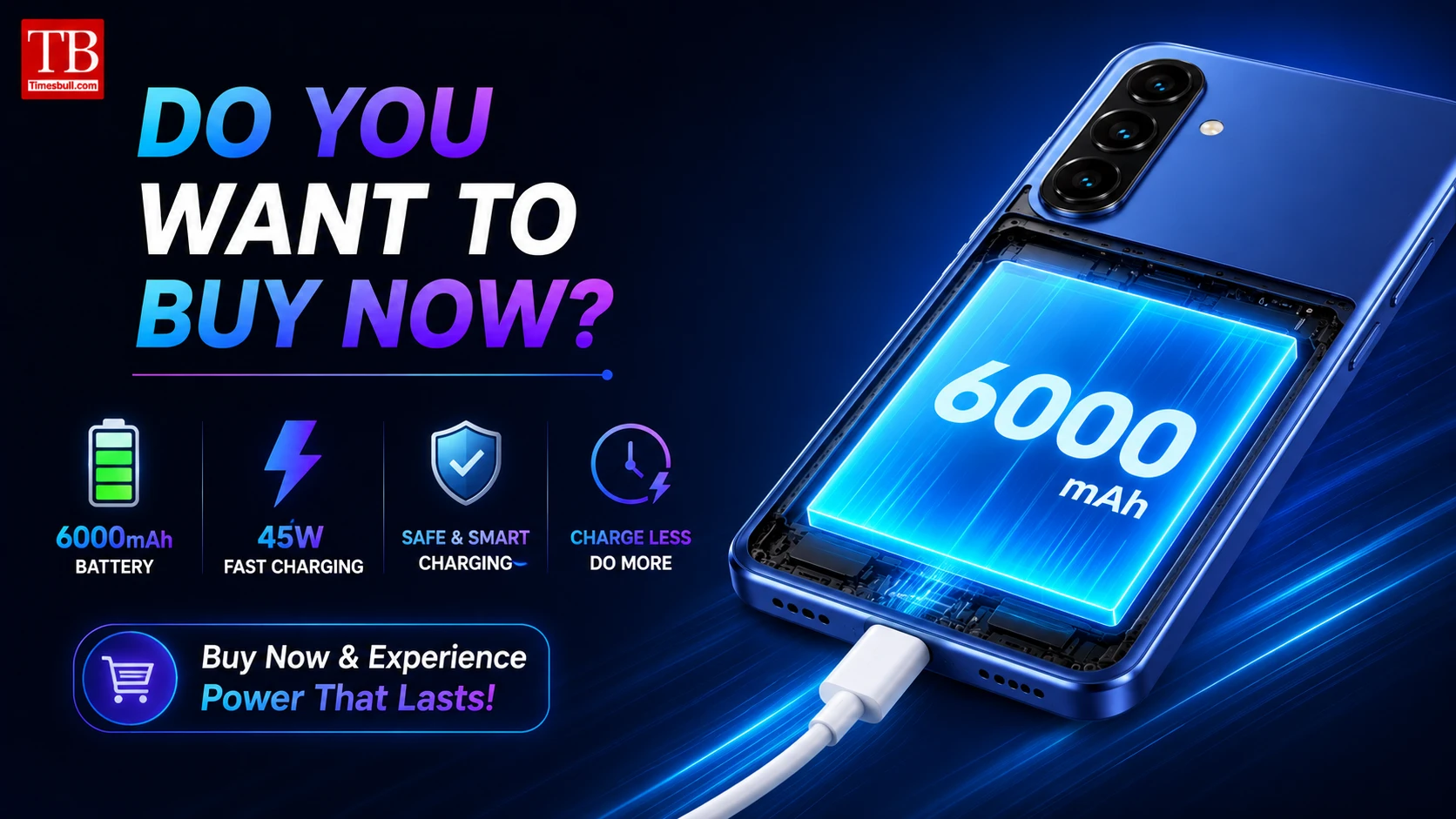 Do you want to buy now?