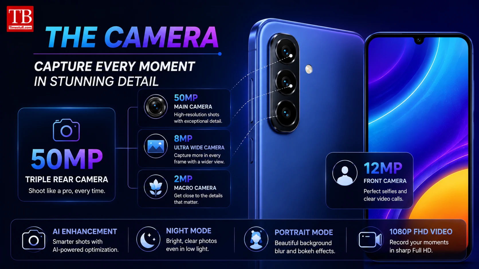 The camera... 50MP triple rear camera, 12MP front camera