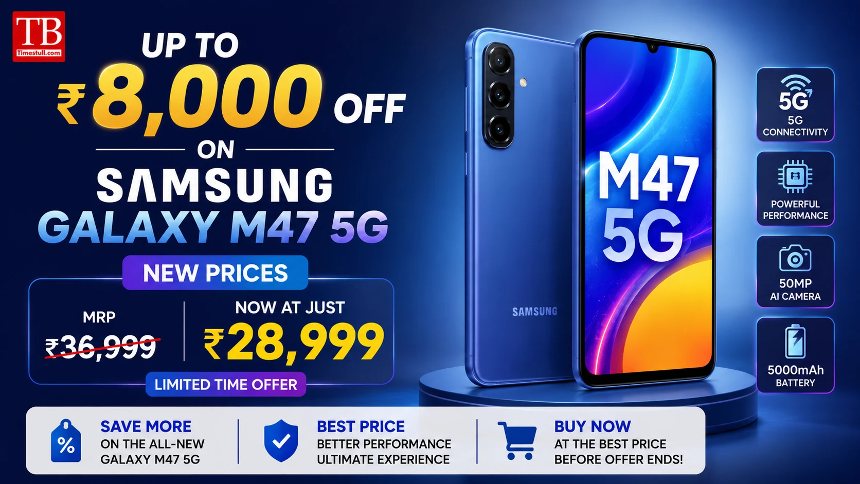 Up to Rs 8,000 off on Phone New prices