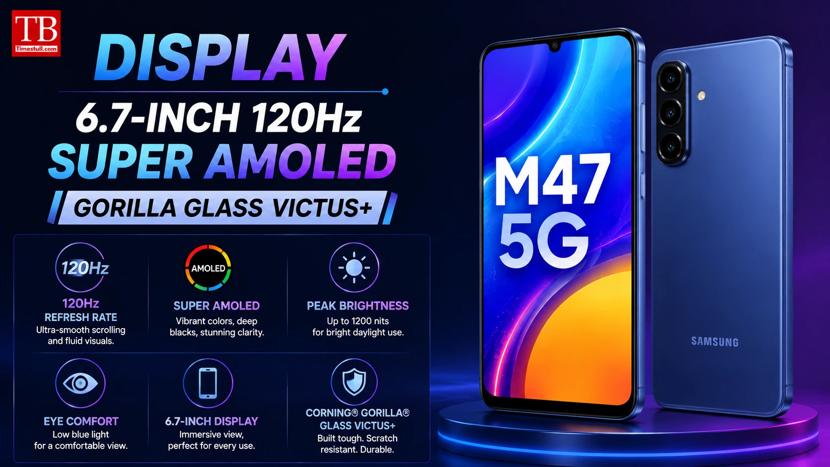 Display - 6.7 -inch 120Hz Super AMOLED, Gorilla Glass Victus&hellip;